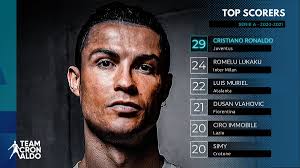 Cristiano ronaldo hits another milestone as he scores his 100th goal for juventus. Bo05vle3cfmo9m