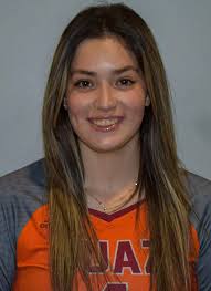 2022 Women's Volleyball Roster