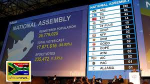 South Africa S Anc Wins Vote Loses Seats 14 Parties Secure Seats Final Results Africanews