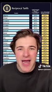 You’ll never convince me he’s not a Russian asset. Ever.