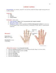 Occupational Therapy Assistant By Christina Allen On Fnp Occupational Therapy Schools Occupational Therapy Activities