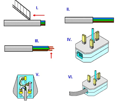 Check spelling or type a new query. Elektrik Asas My Blog Nikshamilashafie