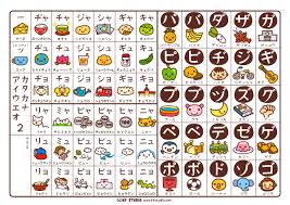 iphoneの時間制限の方法とは 中学生スマホ使いすぎ防止に スマホ 裏技 学び