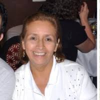 100+ perfiles de «Doria Doria»