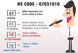 Malaysia has placed 82 tariff lines (tls) which comprise of alcoholic. Harmonized System Code Malaysia Hs Codes 84713010 Hs Classifcations Of Personal Computer
