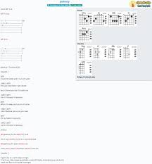 For additional protection, install a keyed lock along the sash rail. Chord Jealousy Frankie Miller Tab Song Lyric Sheet Guitar Ukulele Chords Vip