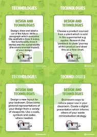 Fast Finisher Technologies Task Cards Year 5 Teaching Resource Teach Starter Task Cards Teaching Technology Teaching