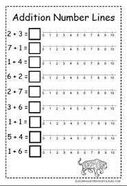 number line addition worksheets free printables number line addition worksheets kindergarten math numbers numbers kindergarten kindergarten math