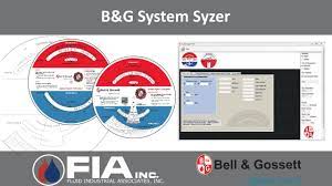 B G System Syzer Youtube