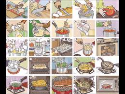 Food Preparation Cooking And Recipes Video English Lesson Dictionary For Kids English Food Food Preparation