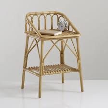 Chevet Vintage Rotin Malu La Redoute Interieurs Prix Avis Notation Livraison Chevet Vintage Rotin 2 Plate Chevet Vintage Meuble Table De Chevet Vintage