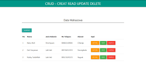 Source Code Crud Sederhana PHP MySqli