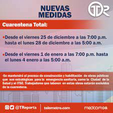 La cuarentena empezará a partir del sábado en medio de la segunda ola de la pandemia. Telemetro Reporta On Twitter Habra Cuarentena Total En Panama Los Fines De Semana De Navidad Y Ano Nuevo Treporta