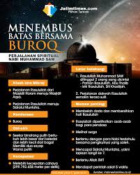 Intipati ceramah apa itu israk ? Kisah Perjalanan Isra Mikraj Nabi Muhammad Saw Dalam Semalam Ke Langit Ke 7 Malangtimes