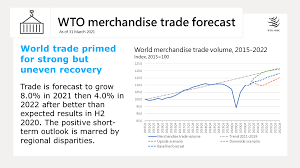 ^ tara francis chan (10 may 2018). Eu Mission To Wto Eumissionwto Twitter