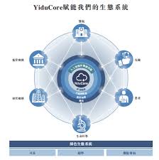 ［thu dec 03 14:44:48 cst 2020］ 申康医联预约平台停机公告. æ–°è‚¡é€Ÿé€' åŒ»æ¸¡ç§'æŠ€ è…¾è®¯ GicåŠ æŒçš„åŒ»ç–—å¤§æ•°æ®æœåŠ¡å•† æ–°æµªè´¢ç» æ–°æµªç½'