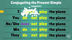 In the present simple 3rd person singular (he, she, it), add s, es, or ies to the base form of the verb. Forming The Present Simple Tense In English Youtube