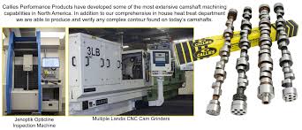 Image result for CAM-S