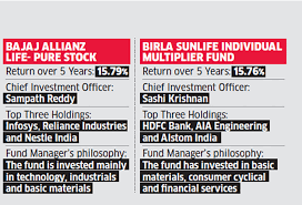 Is aia regional equity fund a good investment? After A Rough Patch Ulips Are Back With A Bang In New Avatar The Economic Times