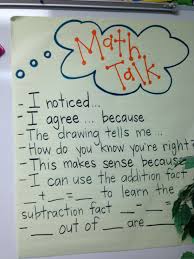 Pin By Tricia Stohr Hunt On Math Talk Math Talk Math Strategies Math