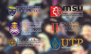 As long as you have the qualifications, you can apply for a job in malaysia. 6 Local Varsities Among Top 50 In World Subject Rankings