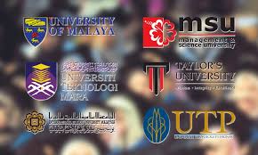 University of malaya is a very large private. 6 Local Varsities Among Top 50 In World Subject Rankings