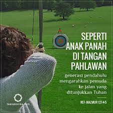 We did not find results for: Anak Muda Seperti Anak Panah Di Tangan Pahlawan Ref Mazmur 127 4 Teesalonika Card