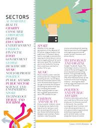 Careers In Public Relations Public Relations Digital Education Relatable
