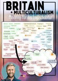 Create colorful mind maps to print or share with others. Britain Multiculturalism Mindmap Englischabitur Unterrichtsmaterial Im Fach Englisch Lehramt Unterrichtsmaterial Englischunterricht