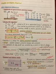I Found My Physics Notes From Freshman Year I Remember Studying So Hard Handwriting Physics Notes Science Notes Notes Life