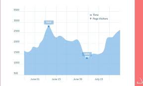 Graph Free Psd Download 20 Free Psd For Commercial Use