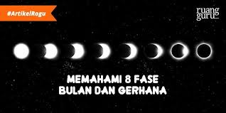 1 sungguh harum daun pandan, buah kurma dari mekah. Fisika Kelas 7 Memahami 8 Fase Bulan Dan Gerhana
