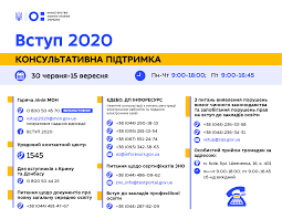 Introduction to the reproductive system. Vstupna Kampaniya 2020 Ministerstvo Osviti I Nauki Ukrayini
