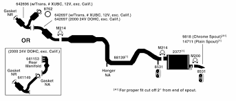 Where Can I Find The Technical Plans For A Mercury Sable I Need To Figure Out How Many Catalytic Converter S I Have