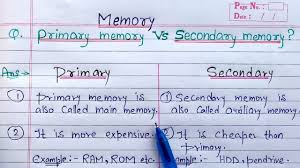 It is used to store data and instruction. Difference Between Primary Memory And Secondary Memory Primary Memory Vs Secondary Memory Youtube