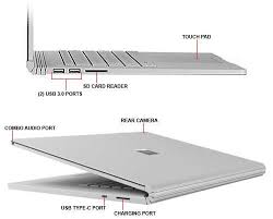 If you want to power the device while it is operating and. Microsoft Surface Book 2 2 In 1 Laptop Intel Core I7 8650u 1 90ghz 16gb Ram 1tb Ssd 13 5 Touchscreen Pixelsense Display 3000x2000 Nvidia Geforce Gtx 1050 Win 10 Pro 64 Bit Hnq 00001 At Tigerdirect Com