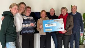 Wim Bakker interim-trainer bij KZ