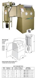 Direct pressure blasting machine is for heavy application jobs, pressure blast cabinet with a pressurized pot operates parts. Zero Bnp 55 Suction Blast Cabinet Clemco Industries Corp