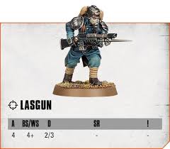 As one of 47's base weapons, the fiber wire. Lasguns Can Kill From Across The Board In New Kill Team S Deadly Firefights Warhammer Community