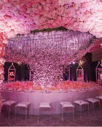 Khloe Kardashian Baby Shower Luxury Baby Shower Khloe Kardashian Baby Shower Rustic Baby Shower Decorations