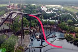 Alton towers is located in a conservation area, which puts restrictions on its permissible development, notably that no structures in the park should be built above tree line and if so should be disguised from external views of the park; Heide Park Diskussion Seite 2 Freizeitparks Willkommen Im Spielerheim Wir Geben Euch Ein Zuhause