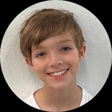 Competitor List [2024 Kids Jiu Jitsu World Championships]