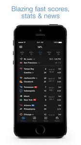 Add your email to be notified about new comments and updates for this company. Yahoo Sports Update Brings Ios 7 Redesign Gif Like Creation Tool Iphone In Canada Blog