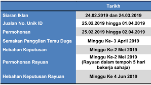 We did not find results for: Upu 2019 2020 Permohonan Secara Online Bagi Kemasukan Ke Ua Politeknik Kolej Komuniti Dan Ilka Mypendidikanmalaysia Com