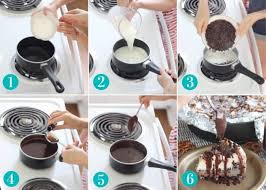 Combine chocolate with butter in the top of a double boiler, over simmering water. Easy Chocolate Sauce Made With Chocolate Chips