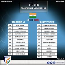 Indonesia and india living comparison. Starting Xi For India U16 Vs Indonesia Indian Football Team Facebook