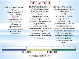 Pensionnoe Obespechenie Grazhdan Rossijskoj Federacii Prezentaciya Doklad