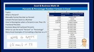Pin On Excel