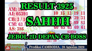 Bocoran Togel Kamboja 21 Agustus 2020 Prediksi Togel Cambodia Hari Ini 8 Agustus 2020 Youtube