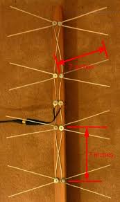 Image Result For Homemade Tv Antenna Diy Tv Antenna Tv Antenna Digital Antenna